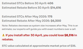 federal battery rebates are falling in melbourne 